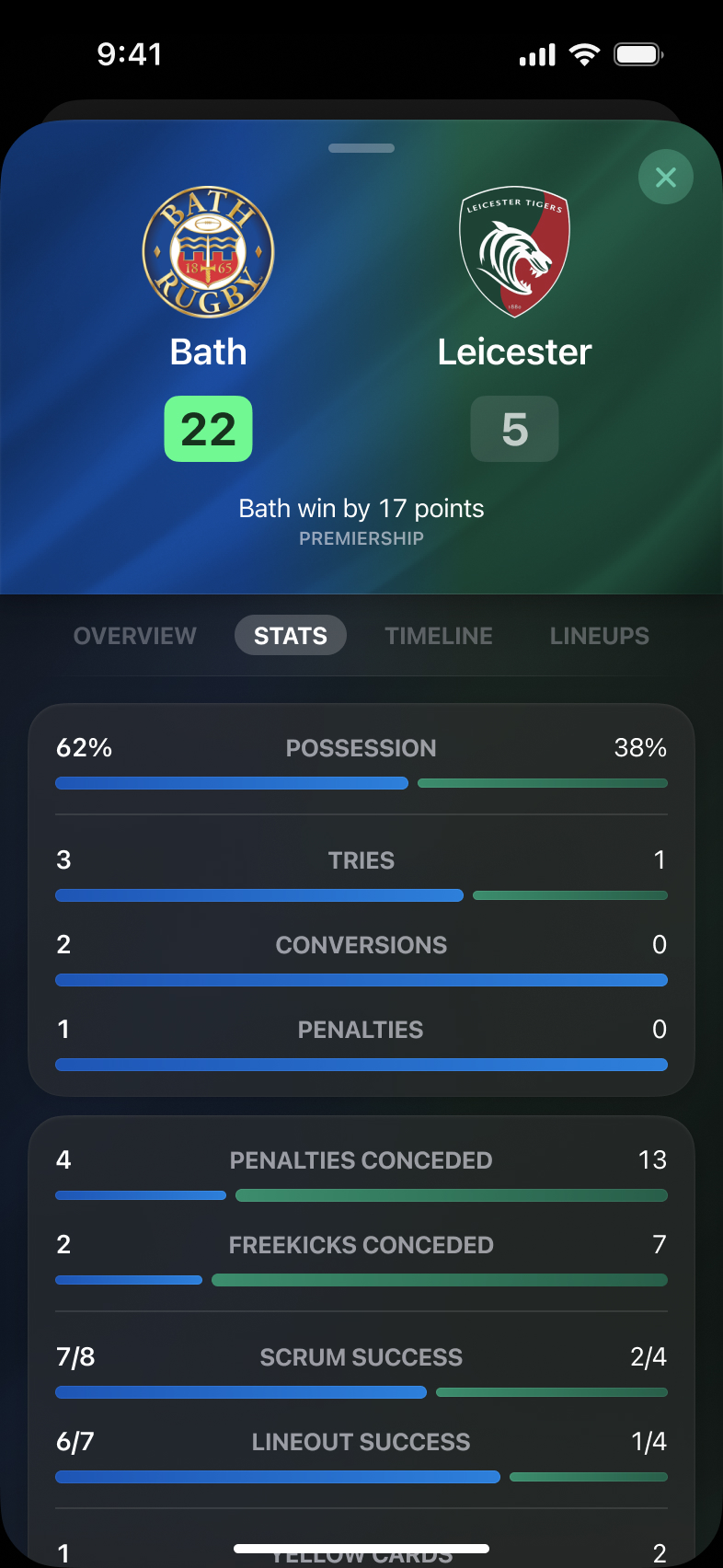 Screenshot showing statistics for a rugby match